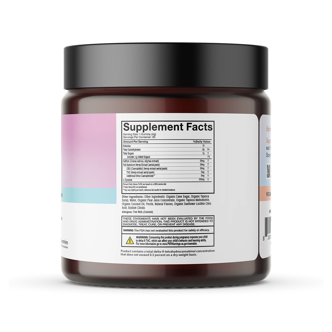 Back view of Cloud 9 Gummies jar showcasing Supplement Facts panel, ingredient list and FDA warning text on white label