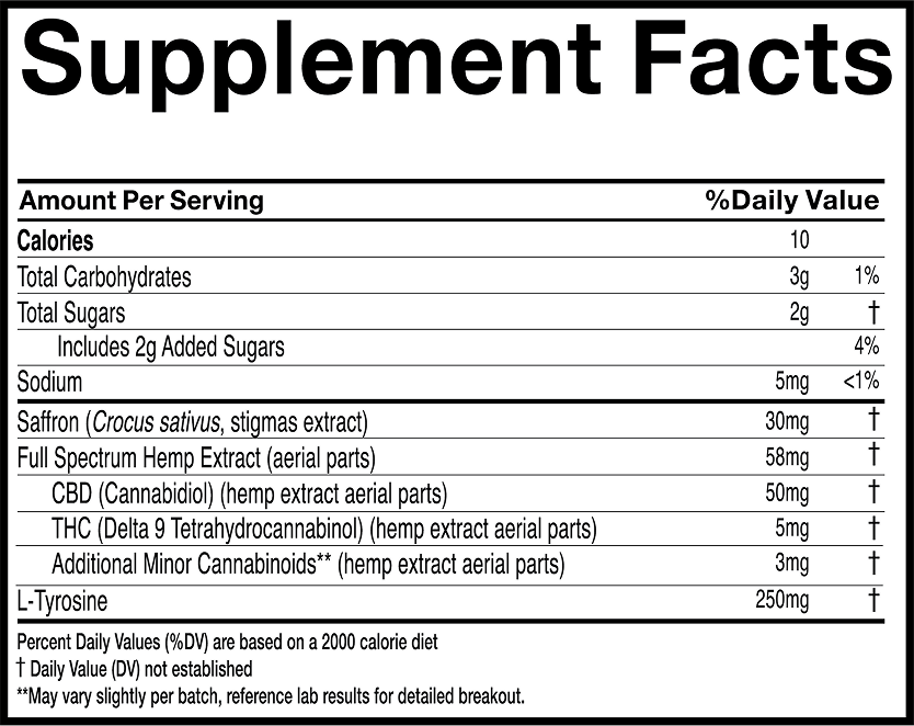 Supplement Facts label showing Calories 10; Total Carbs 3g; Total Sugars 2g; Saffron 30mg; Hemp extract 58mg (CBD 50mg; THC 5mg); L‑Tyrosine 250mg.