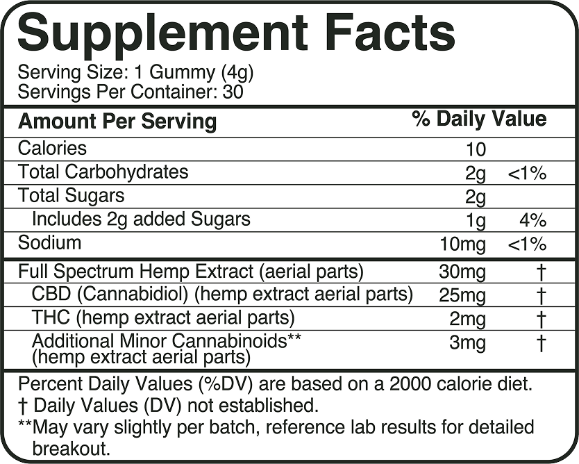 Supplement Facts: Serving Size 1 Gummy (4g); Servings 30; CBD 25mg; THC 2mg; Full Spectrum Hemp Extract 30mg; nutrition amounts.
