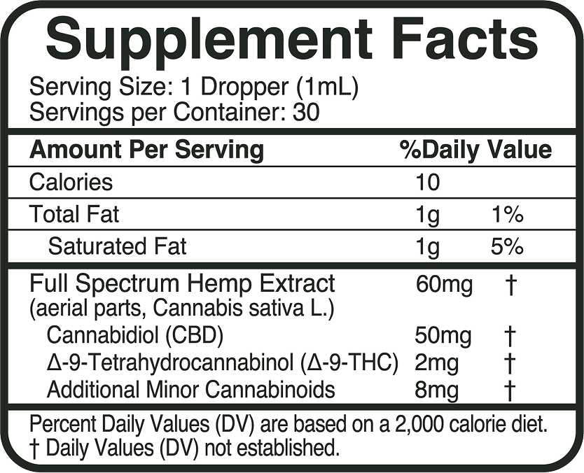 Supplement Facts label: serving size 1 dropper (1 mL), 30 servings; full-spectrum hemp extract 60 mg, CBD 50 mg, Δ-9-THC 2 mg.