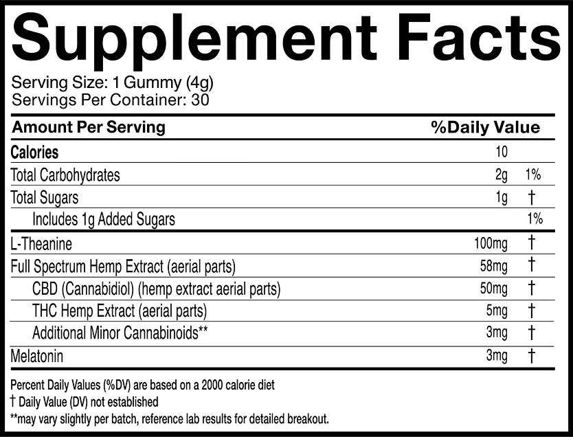 Supplement Facts: serving size 1 gummy, 30 servings; L-Theanine 100mg; Hemp extract 58mg; Melatonin 3mg