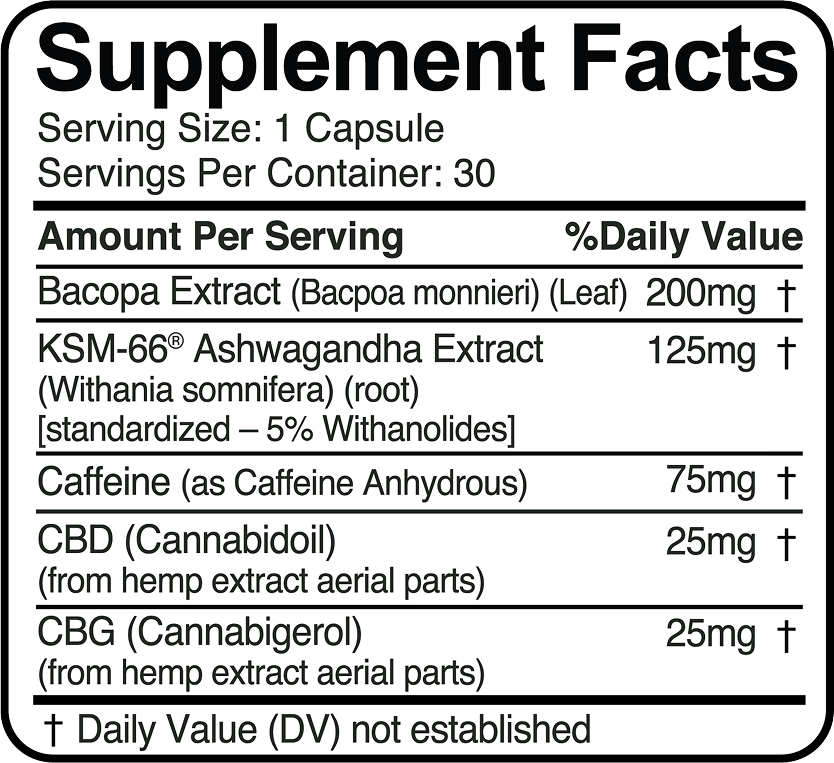 Supplement Facts showing serving size 1 capsule; 30 servings; Bacopa 200mg Ashwagandha 125mg Caffeine 75mg CBD 25mg CBG 25mg