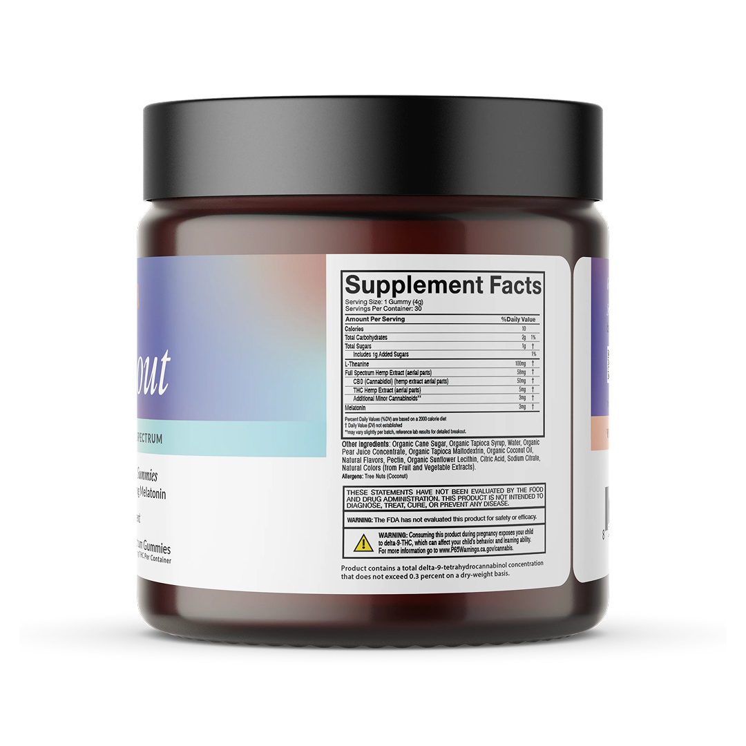 Gummy jar back label: 'Supplement Facts' panel, Serving Size: 1 Gummy (4g), Servings Per Container: 30, FDA warning.