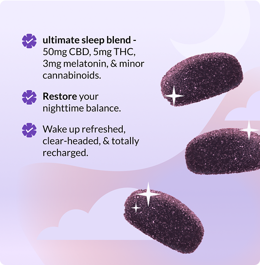 Three sugar-coated purple "Lights Out" sleep gummies beside on-image text listing ingredients and sleep benefits.