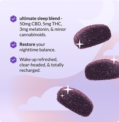 Three sugar-coated purple "Lights Out" sleep gummies beside on-image text listing ingredients and sleep benefits.