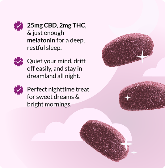 Three sugar-coated purple sleep gummies with bullet text listing CBD, THC and melatonin benefits.