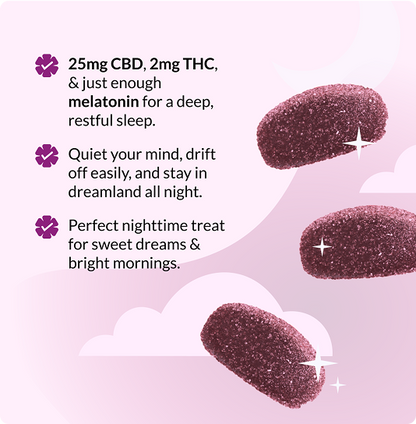Three sugar-coated purple sleep gummies with bullet text listing CBD, THC and melatonin benefits.