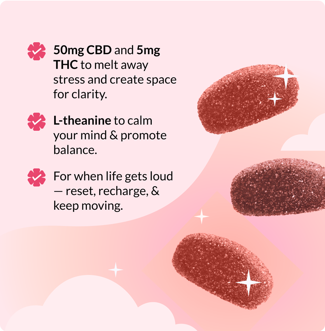 Image has 3 bullet points with the following text: 50mg CBD and 5mg THC to melt away stress and create space for clarity. L-theanine to calm your mind & promote balance. For when life gets loud - reset, recharge & keep moving