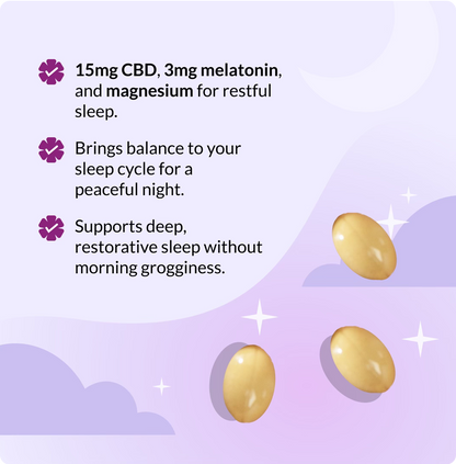 Callout graphic showing 15 mg CBD with 3 mg melatonin and magnesium for restful sleep and balanced sleep cycles