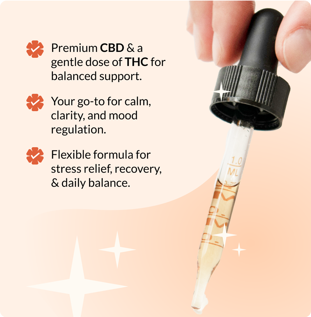 Dropper dispensing full-spectrum CBD tincture beside marketing bullets about CBD, THC, calm, clarity, and stress relief.