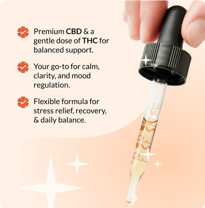 Dropper dispensing full-spectrum CBD tincture beside marketing bullets about CBD, THC, calm, clarity, and stress relief.